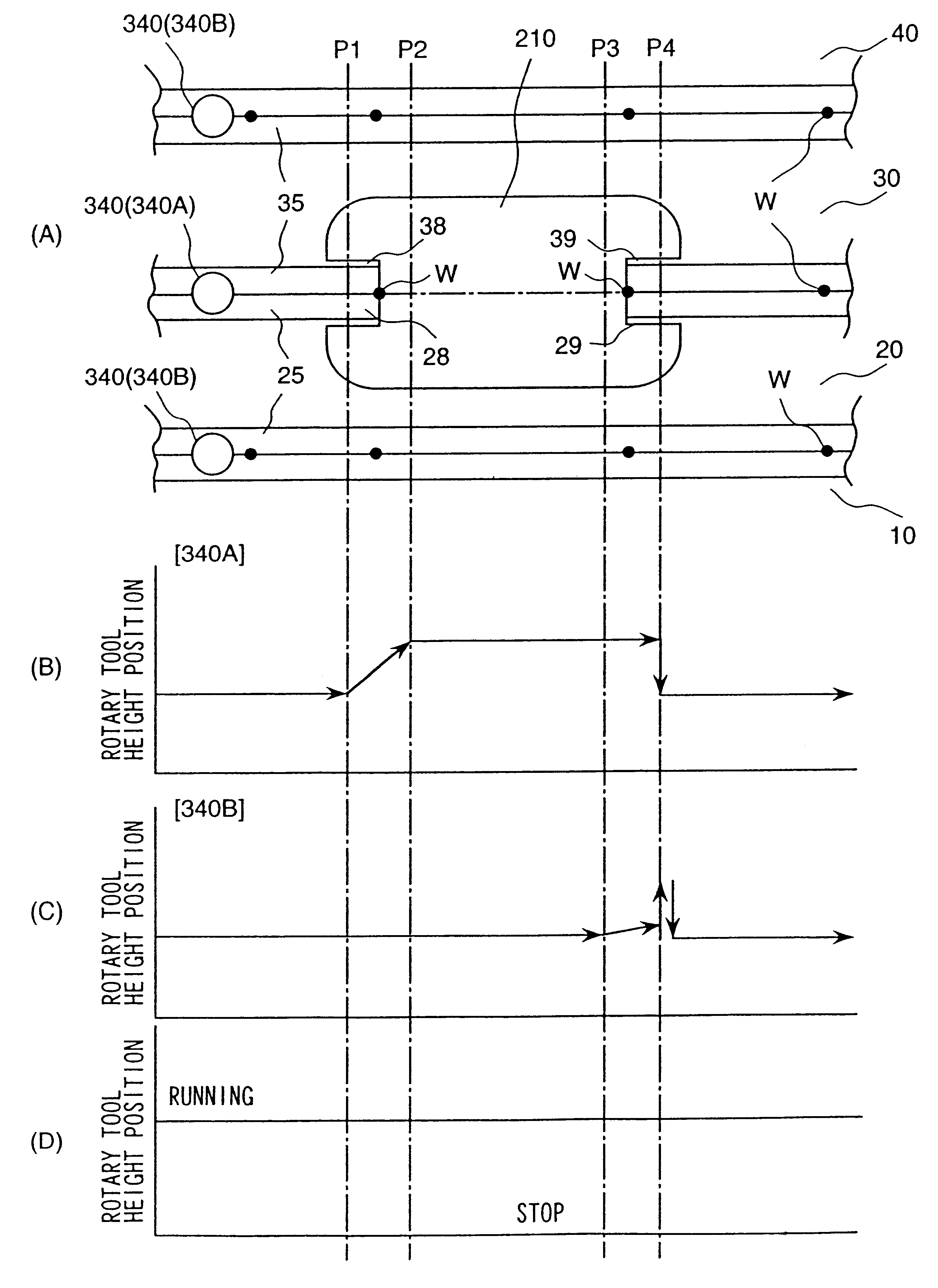 Method of manufacture of a structural body