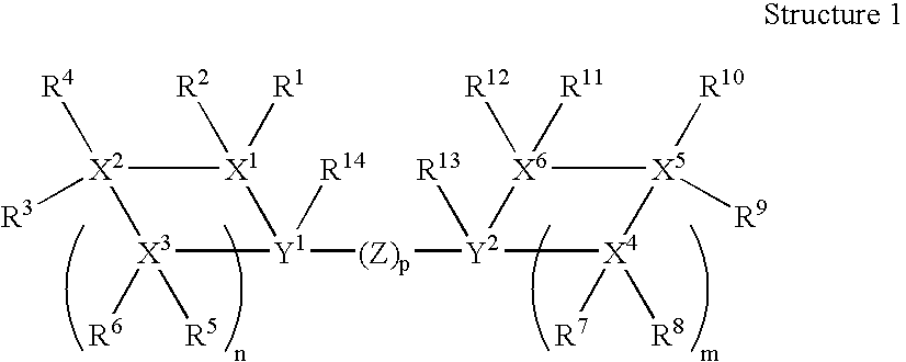 Encapsulation of bulky fragrance molecules