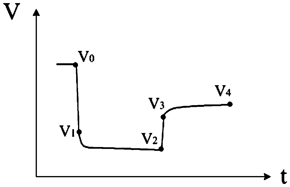 Method for predicting health state of lithium battery based on SREKF