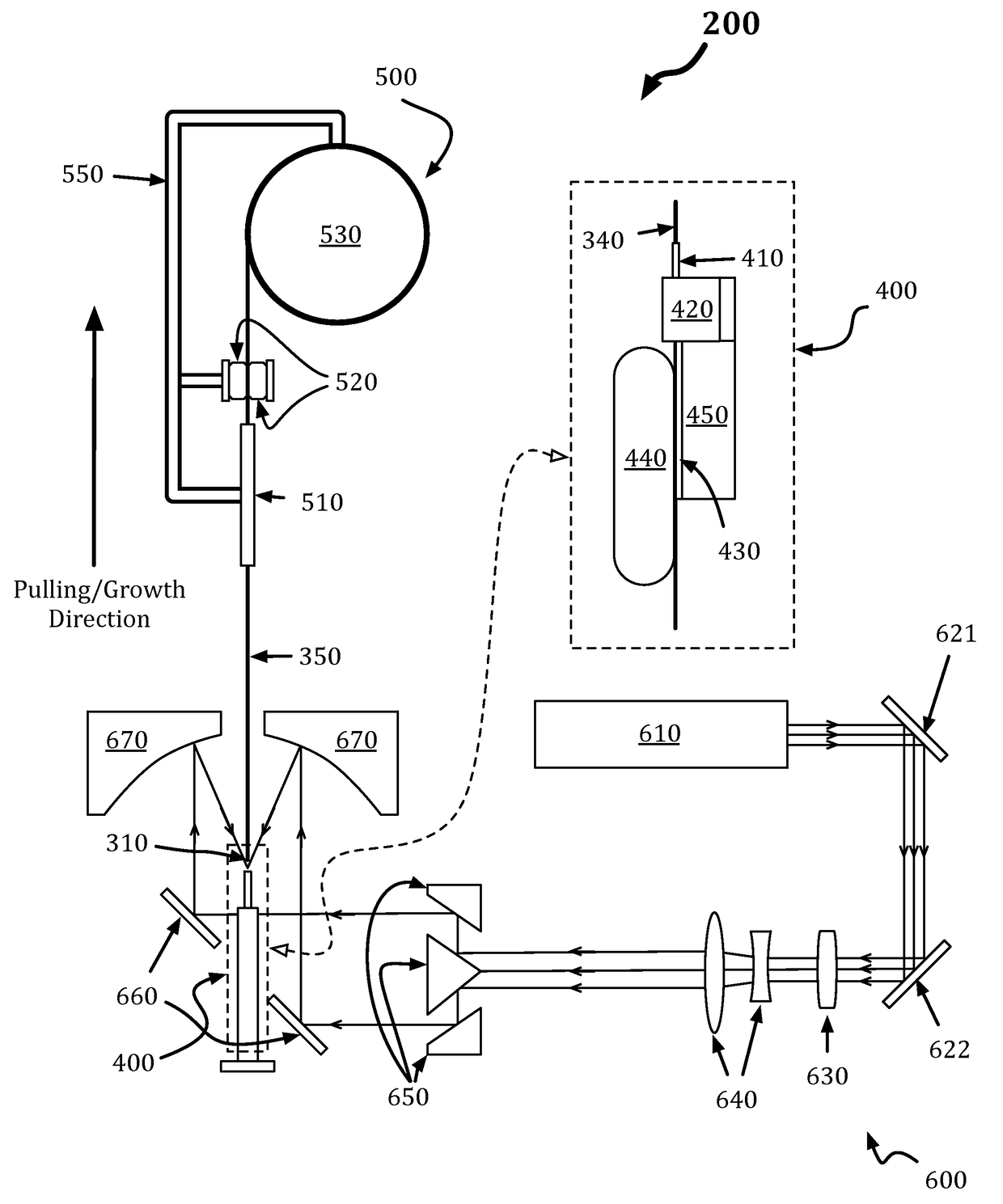 Apparatuses and methods for producing thin crystal fibers using laser heating pedestal growth