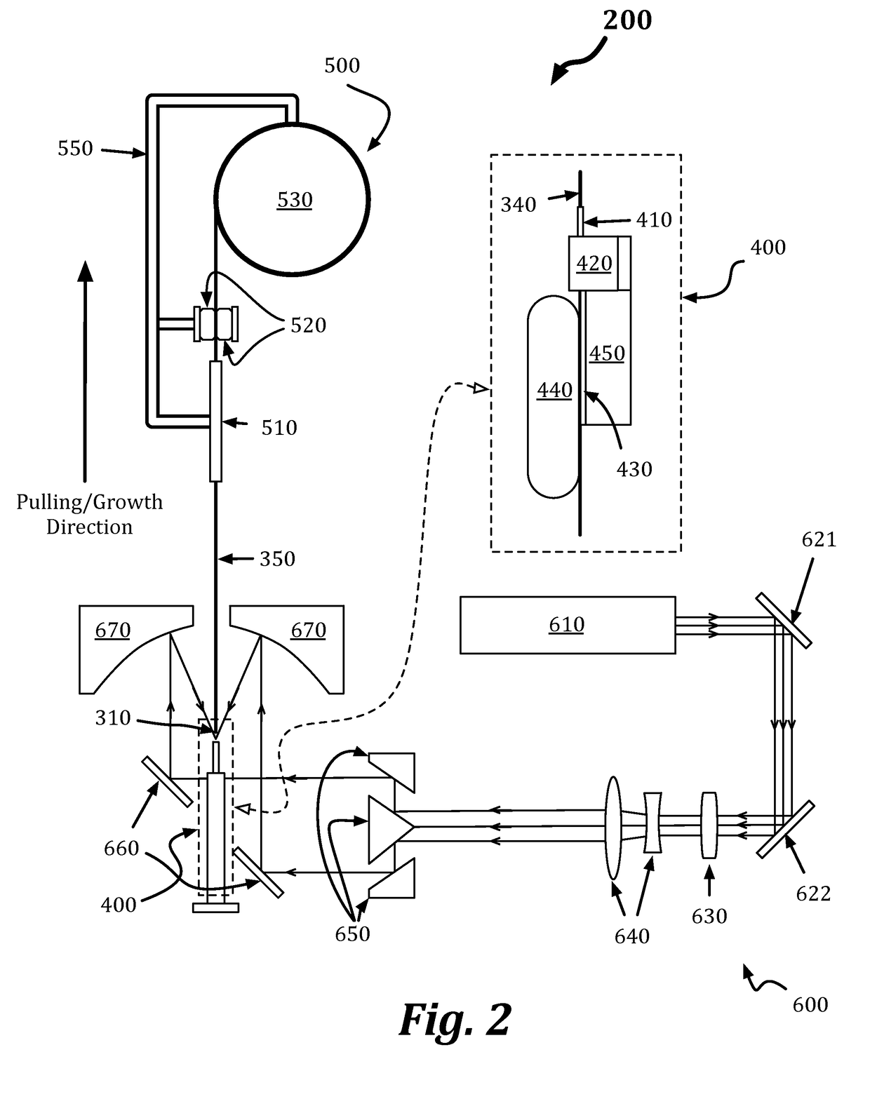 Apparatuses and methods for producing thin crystal fibers using laser heating pedestal growth