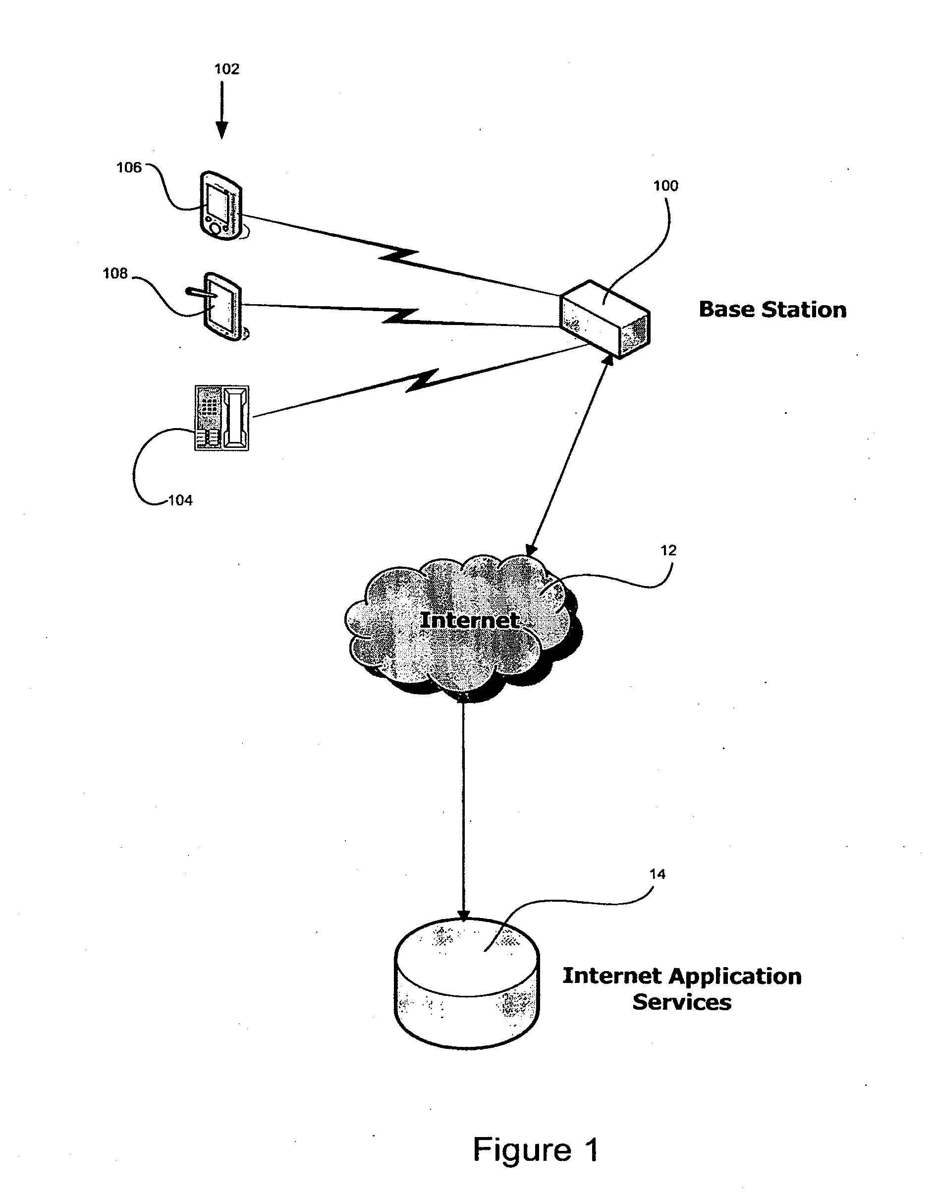 Method and apparatus for cordless phone and other telecommunications services