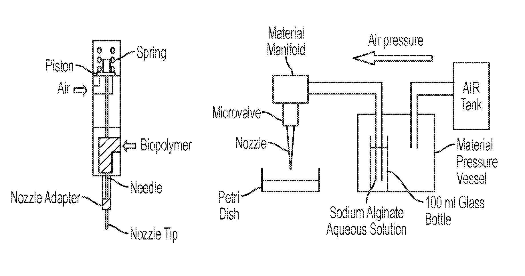 Method for creating an internal transport system within tissue scaffolds using computer-aided tissue engineering