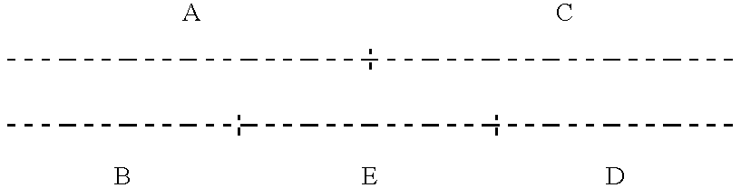 Recombinant poxvirus-cytomegalovirus compositions and uses