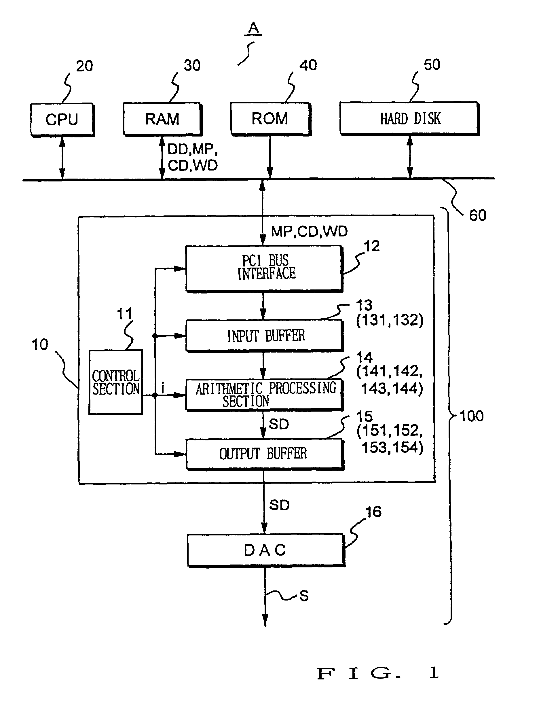 Device and method for processing tone data by controlling sampling rate