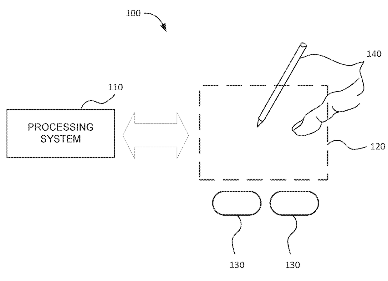 Per-finger force detection using segmented sensor electrodes