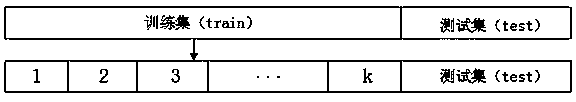 Urban road congestion degree prediction method based on time sequence traffic events