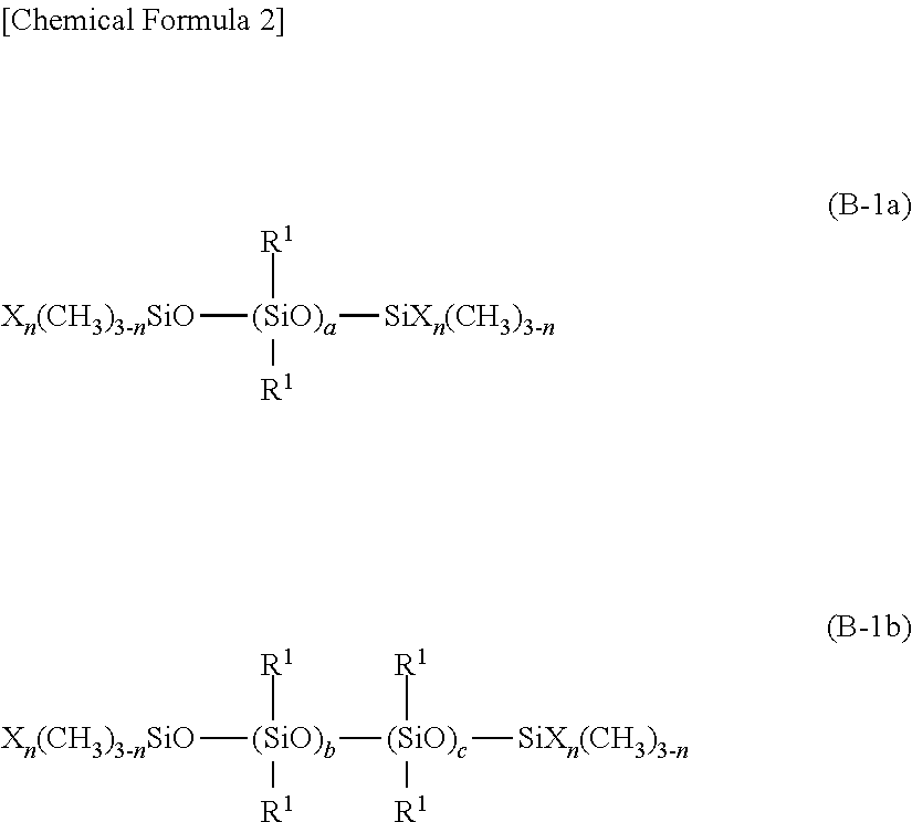 Emulsion-based high release additive for release sheet, emulsion  composition for release sheet, and mold release sheet