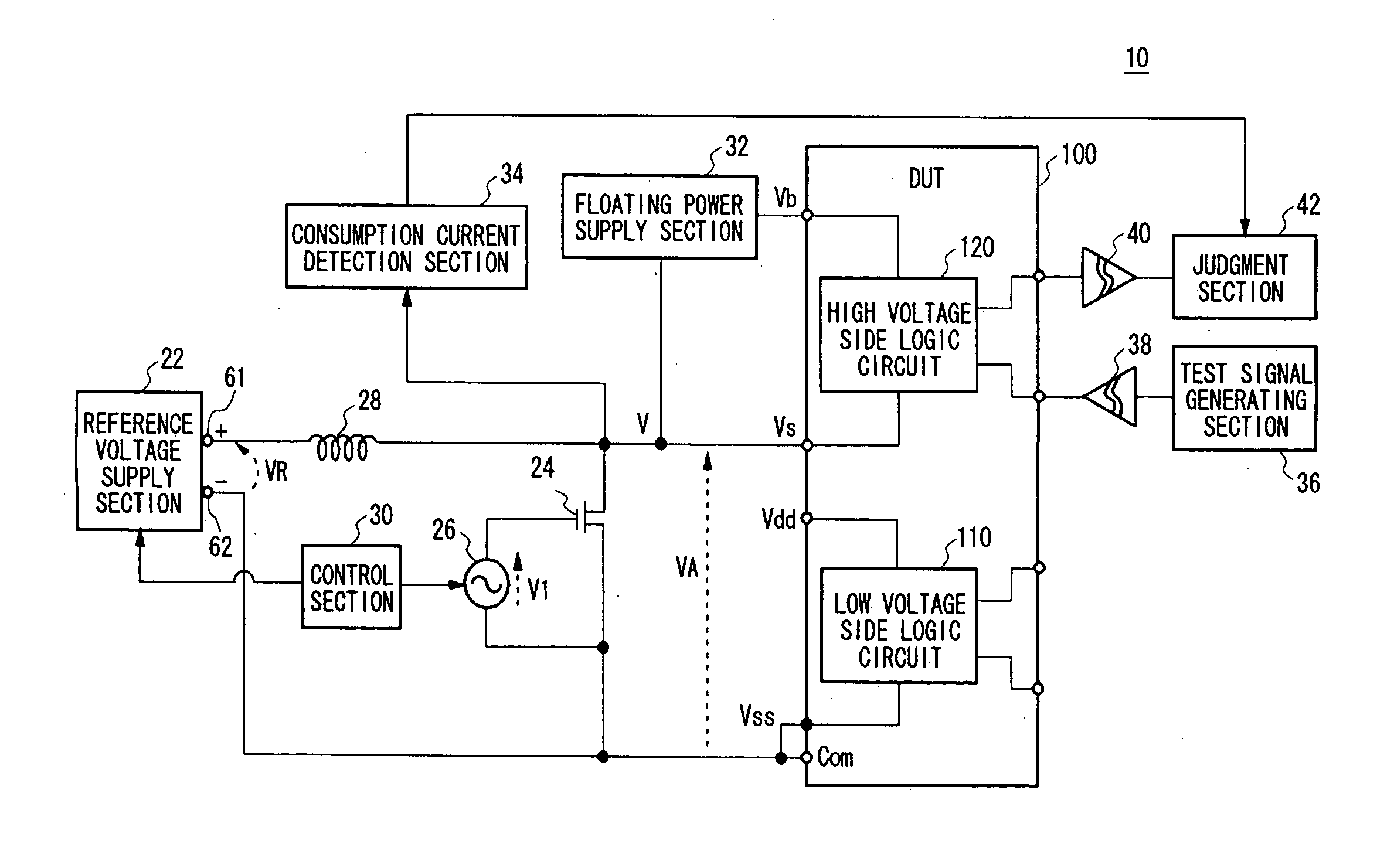 Test apparatus and test method