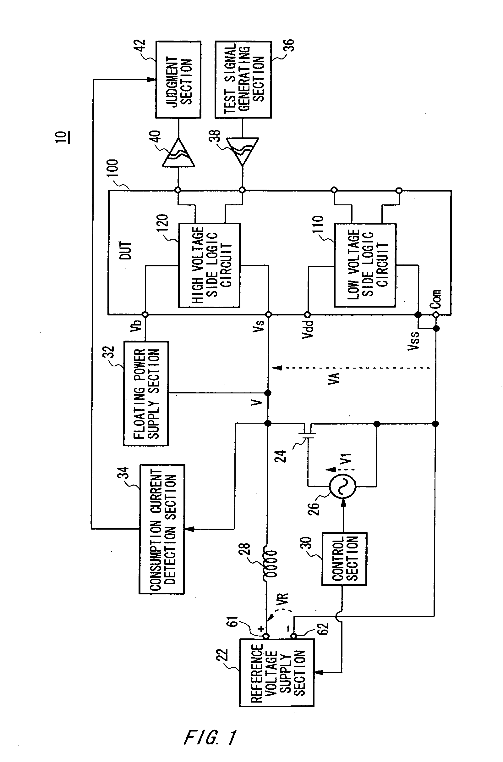 Test apparatus and test method