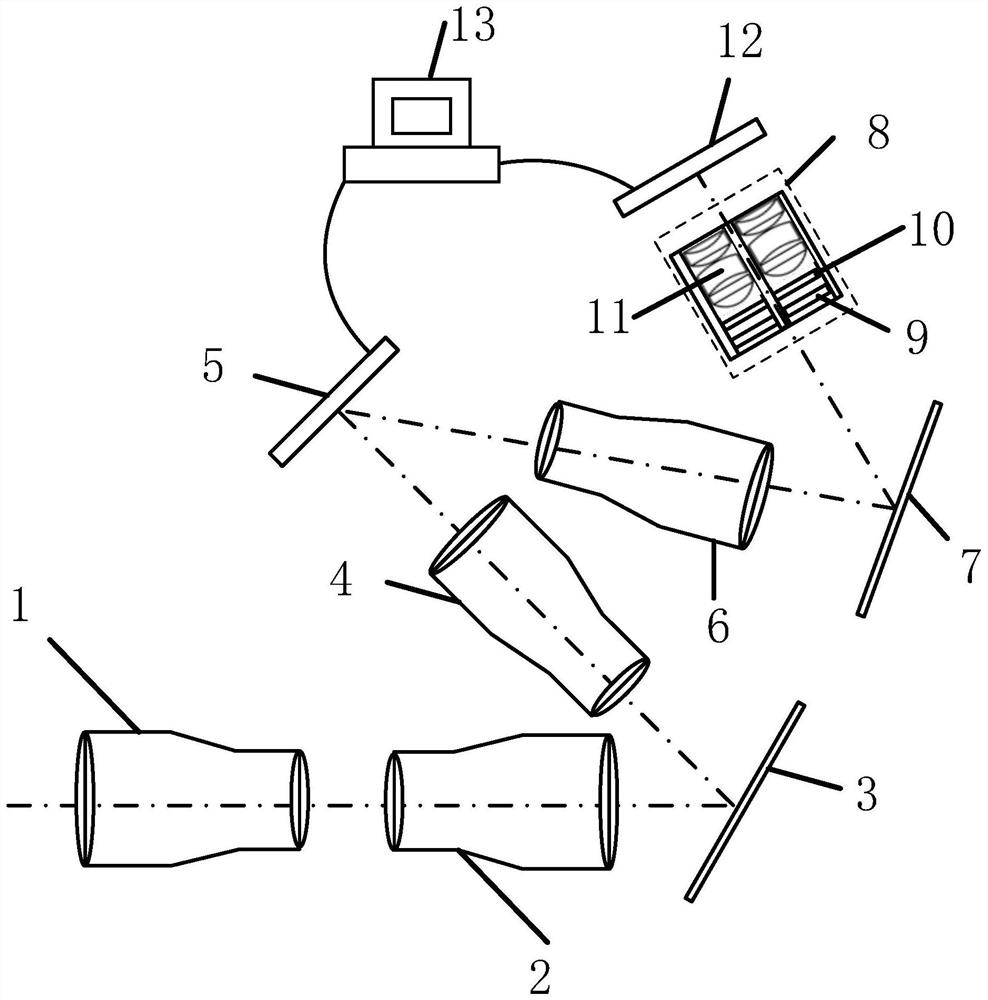 Novel snapshot type polarization spectral imaging system with adjustable multi-dimensional parameters