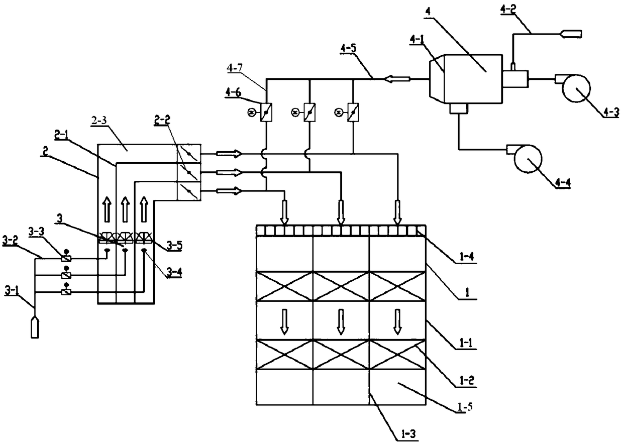 SCR flue gas denitration device with various adjustment functions