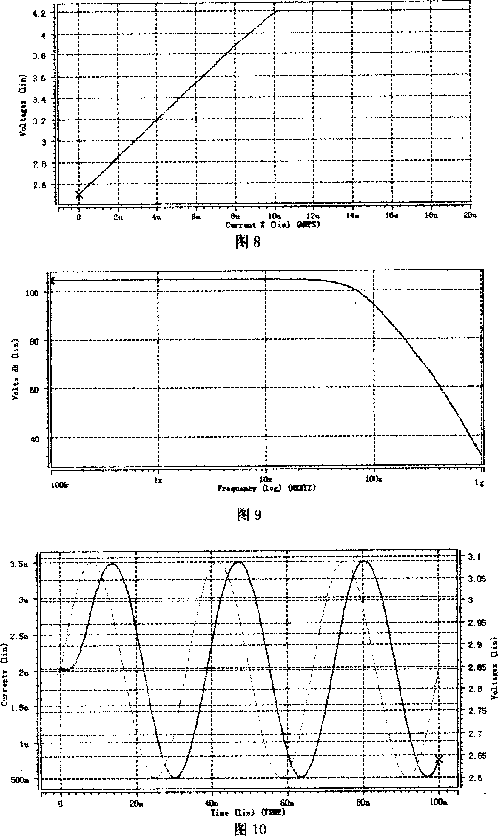 CMOS silicon double-photoelectric detector and manufacturing method thereof