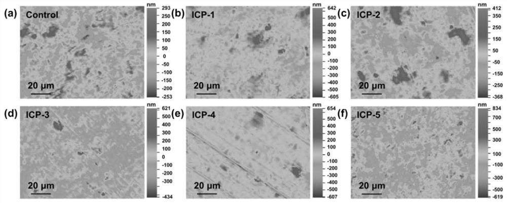 Method for improving triboelectricity output performance by inductively coupled plasma dry etching