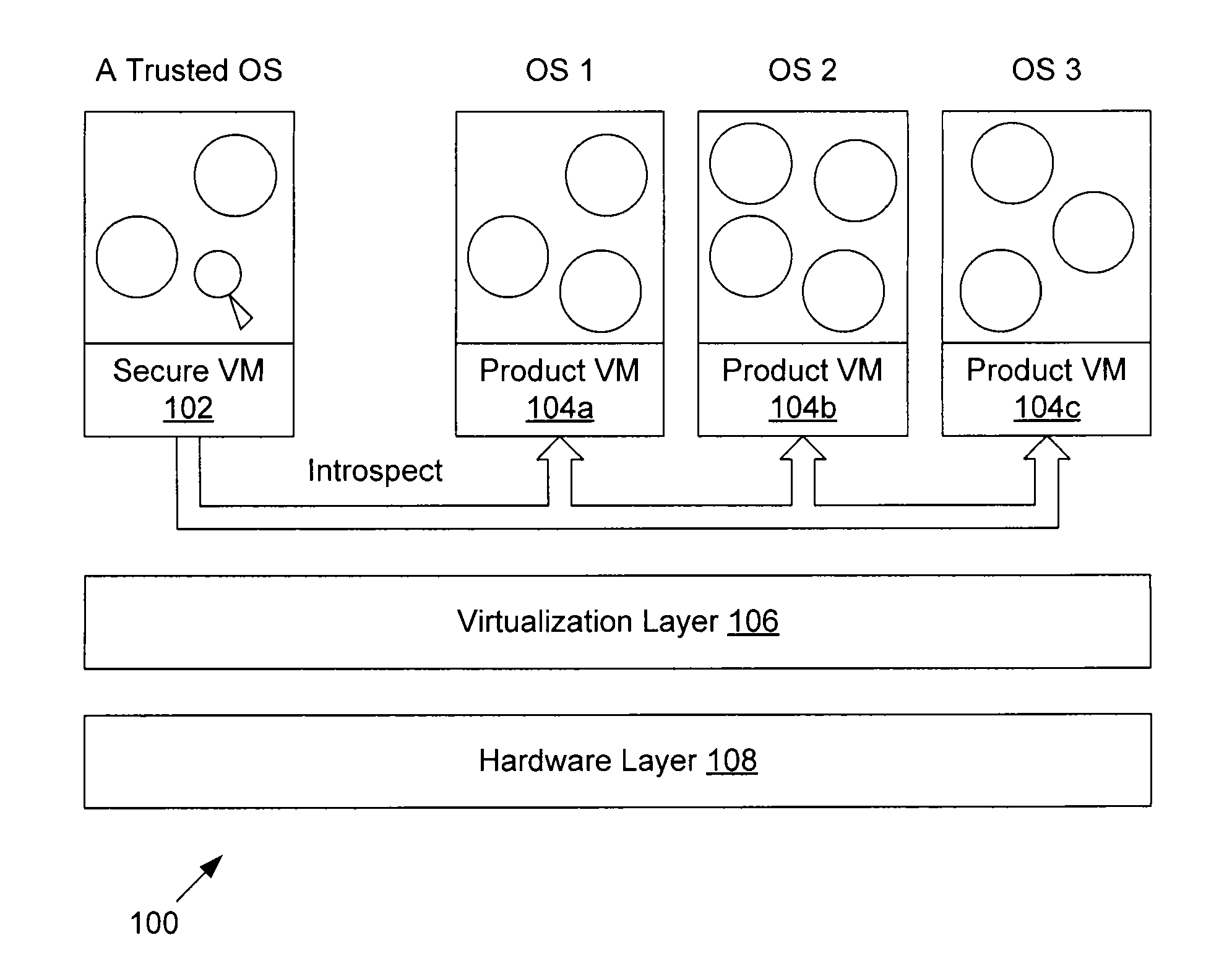 Automatically bridging the semantic gap in machine introspection