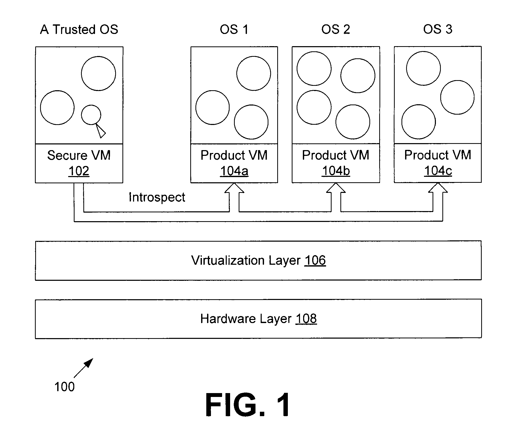 Automatically bridging the semantic gap in machine introspection