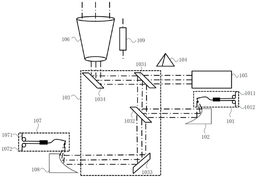 Laser communication coupling device and optical axis correction method based on same