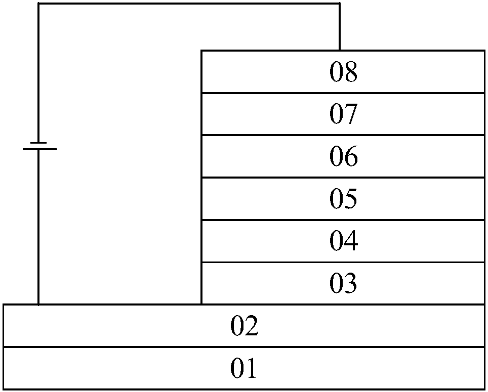 Electroluminescent device