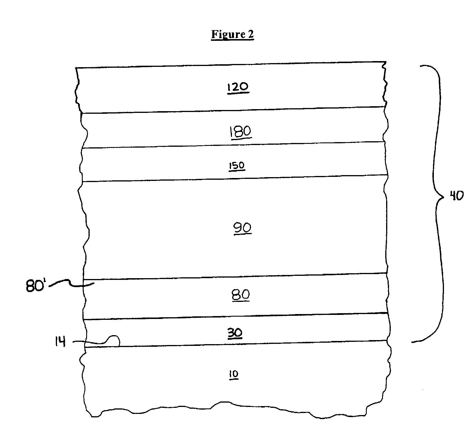 Coatings having low emissivity and low solar reflectance