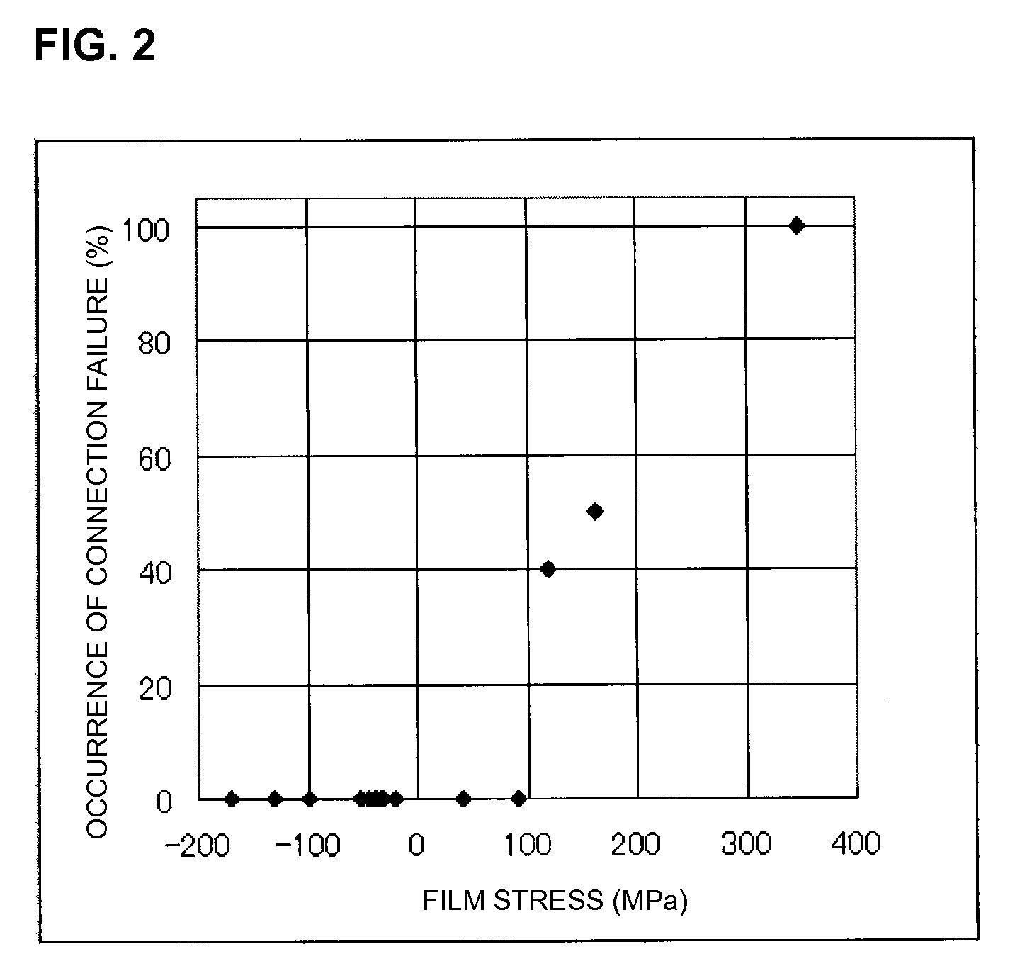 Multilayer ceramic electronic component