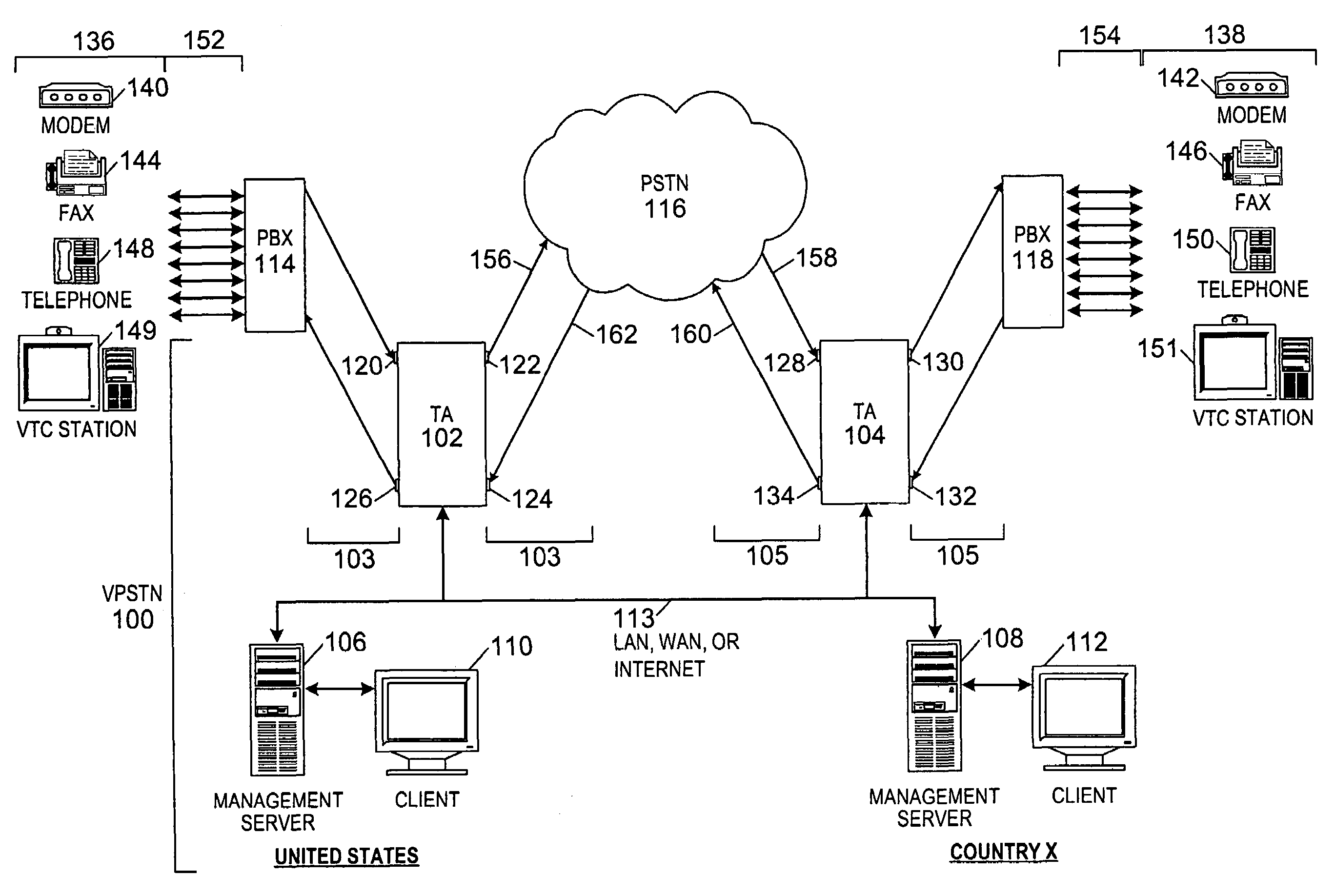 Encapsulation, compression, and encryption of PCM data