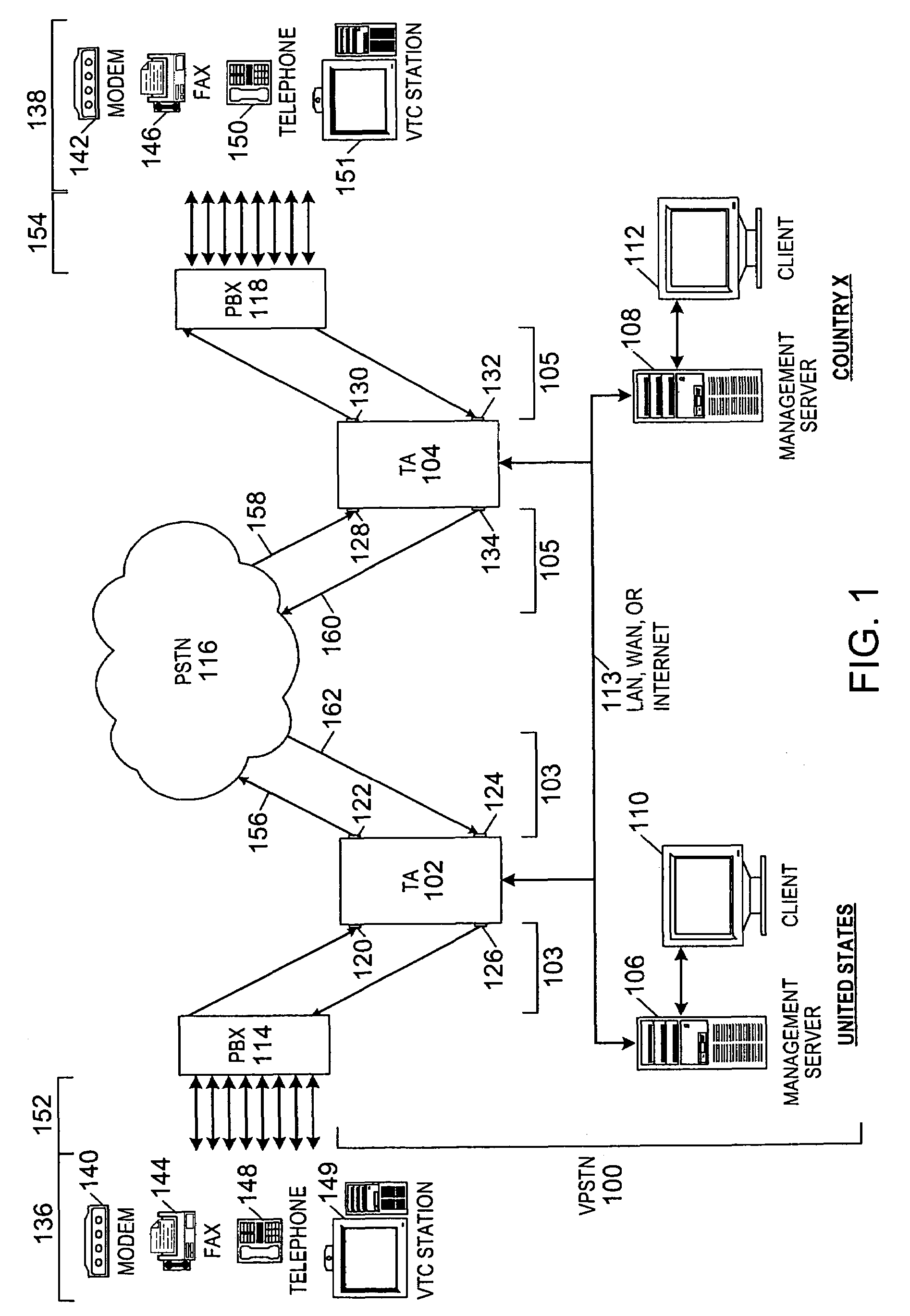 Encapsulation, compression, and encryption of PCM data