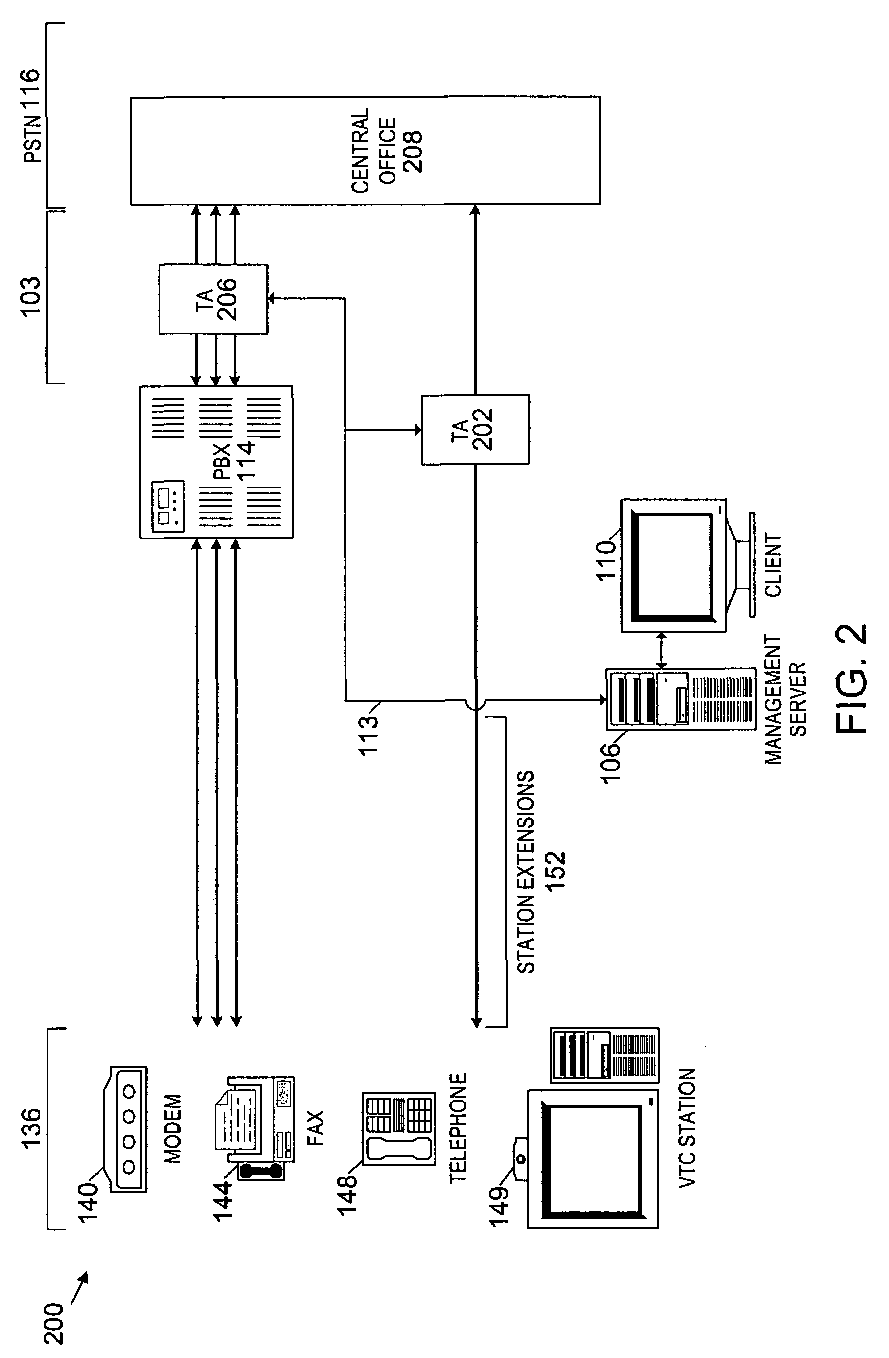 Encapsulation, compression, and encryption of PCM data