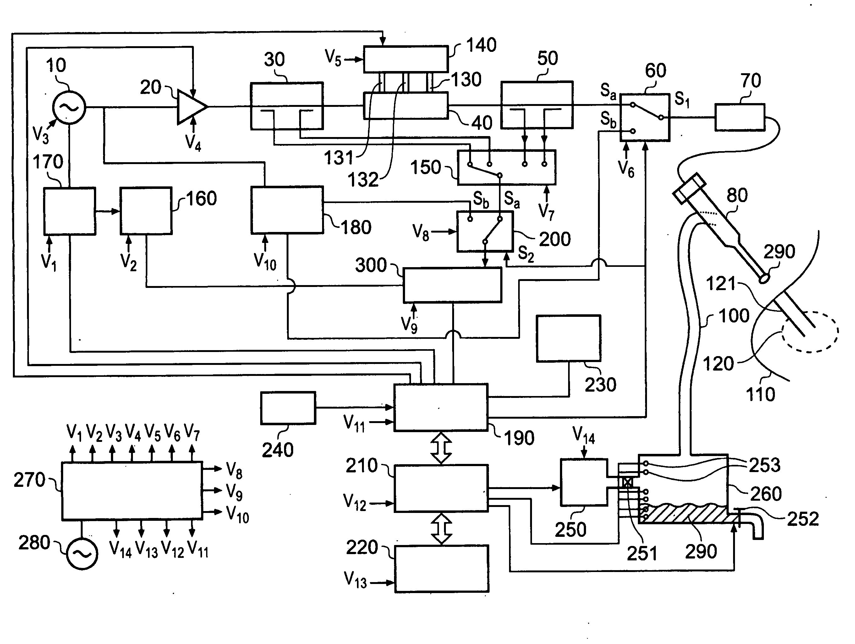 Needle structure and method of performing needle biopsies