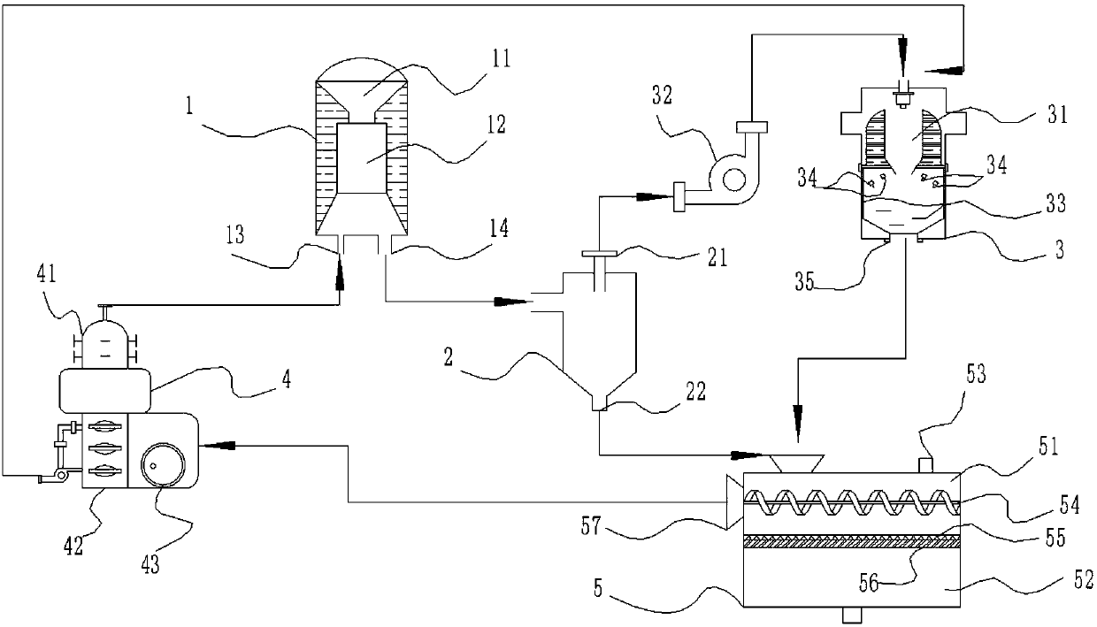 Method for remedying heavy metal contaminated soil by combining plants with microorganisms