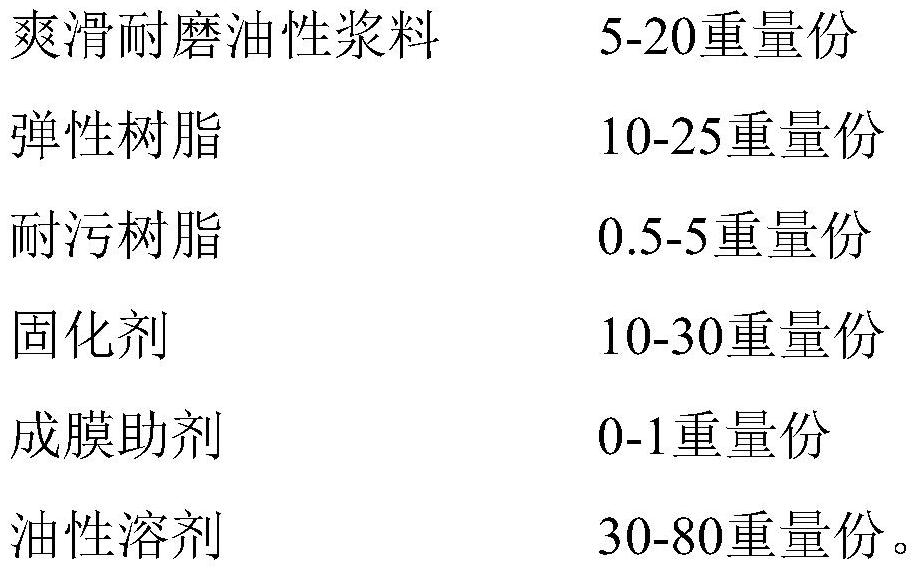 Smooth wear-resistant self-repairing coating for flexible protective film of mobile phone, and preparation method thereof