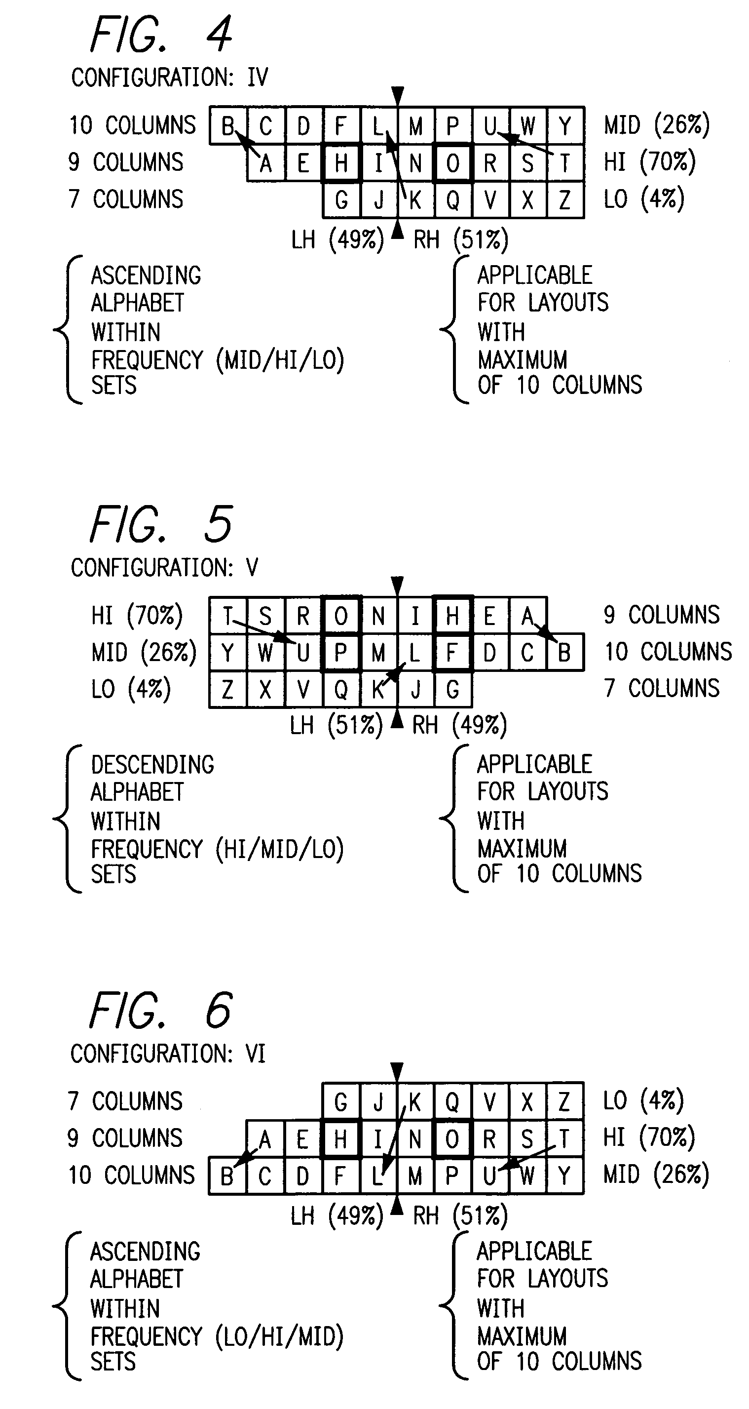 Keyboard configuration system