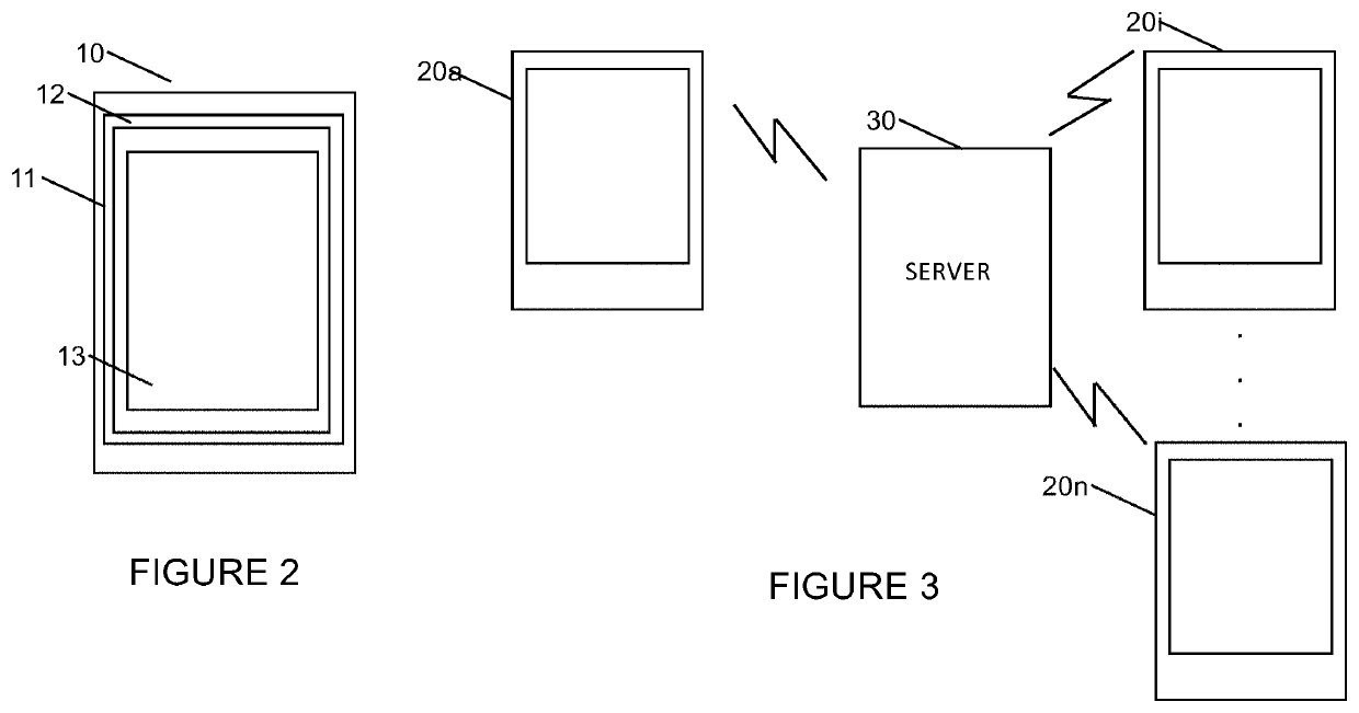 Method for stimulating neural activity