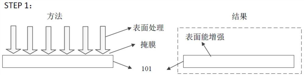 Flexible display device and manufacturing method thereof