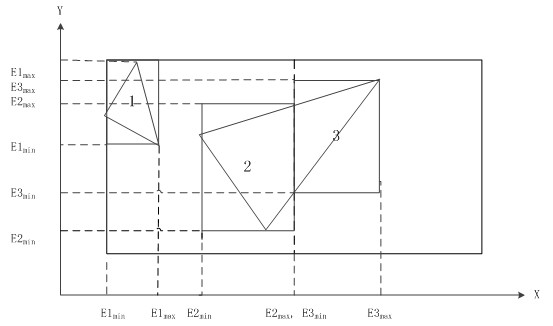 Surface area heuristic construction KD (K-dimension) tree parallel method on graphics processing unit