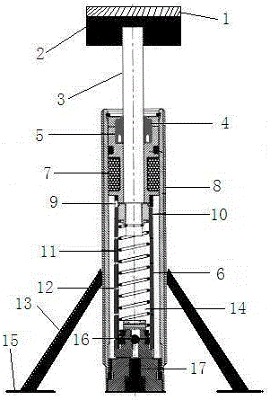 Elevator buffer