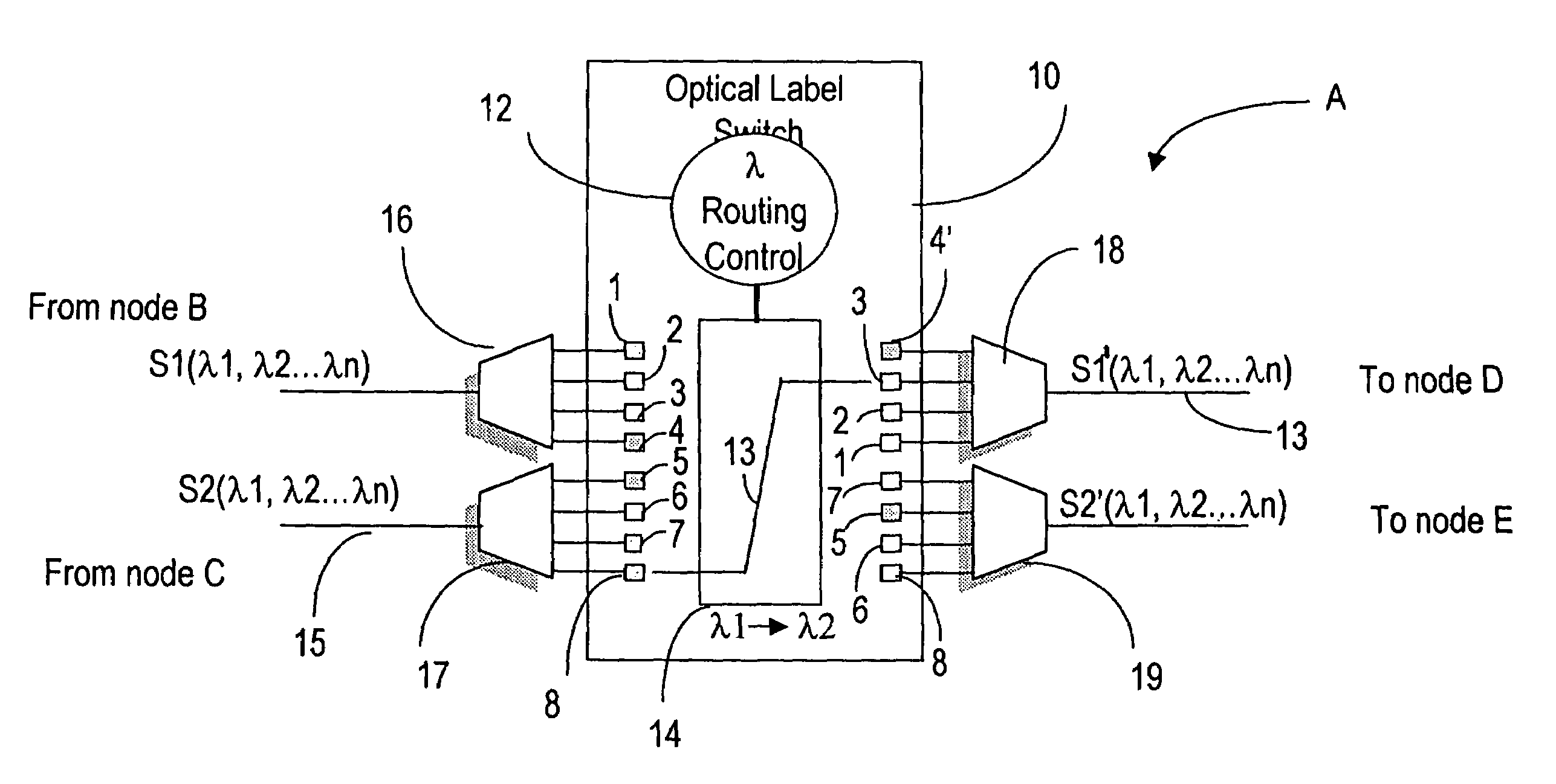 MPLS application to optical cross-connect using wavelength as a label