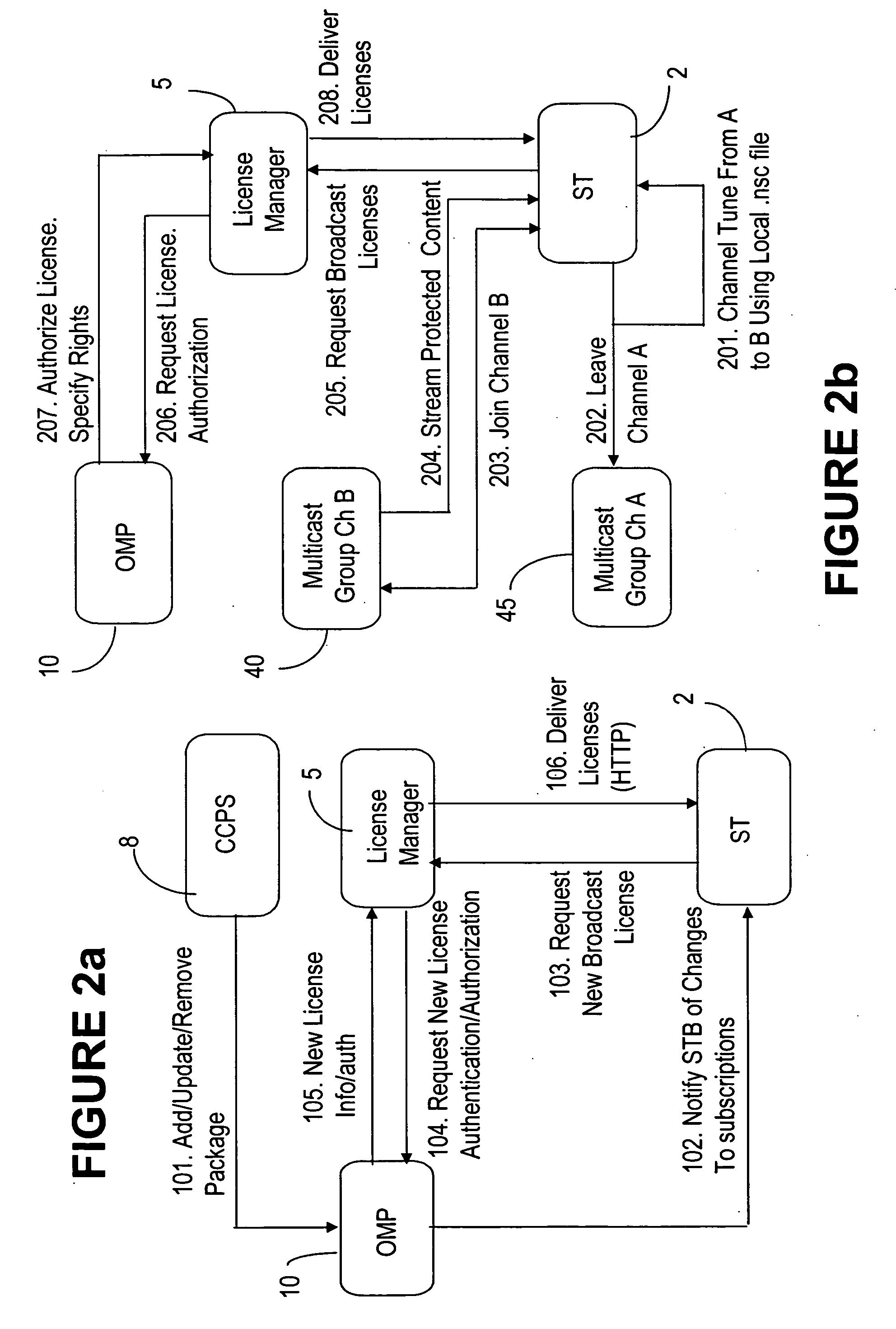 Digital rights management for media streaming systems