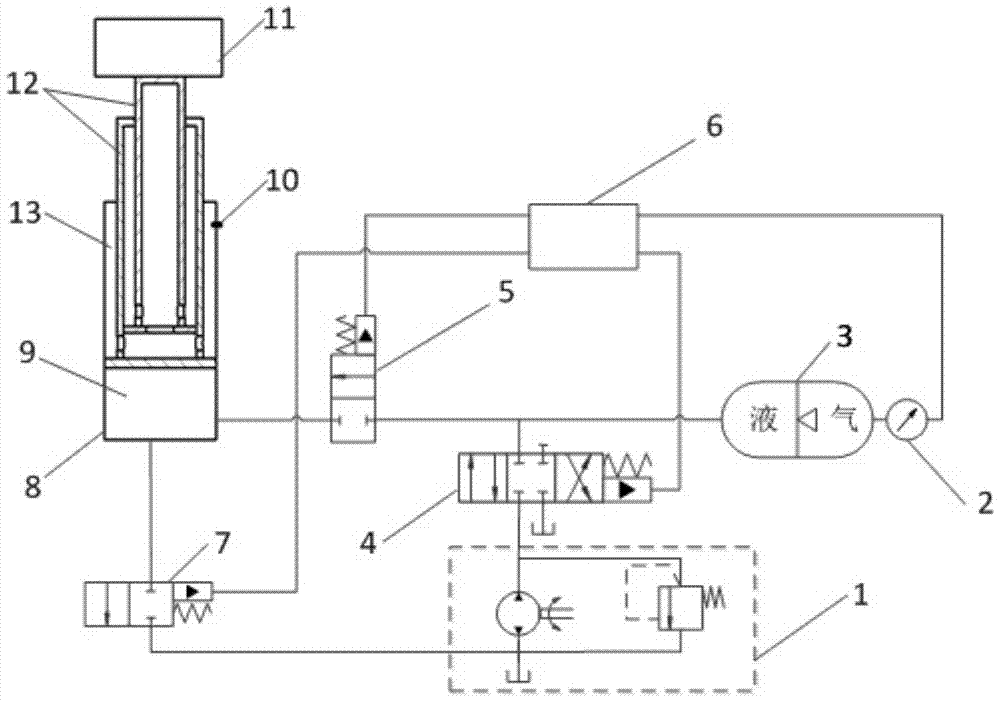 Gas-liquid mixed multi-stage high-speed ejection device