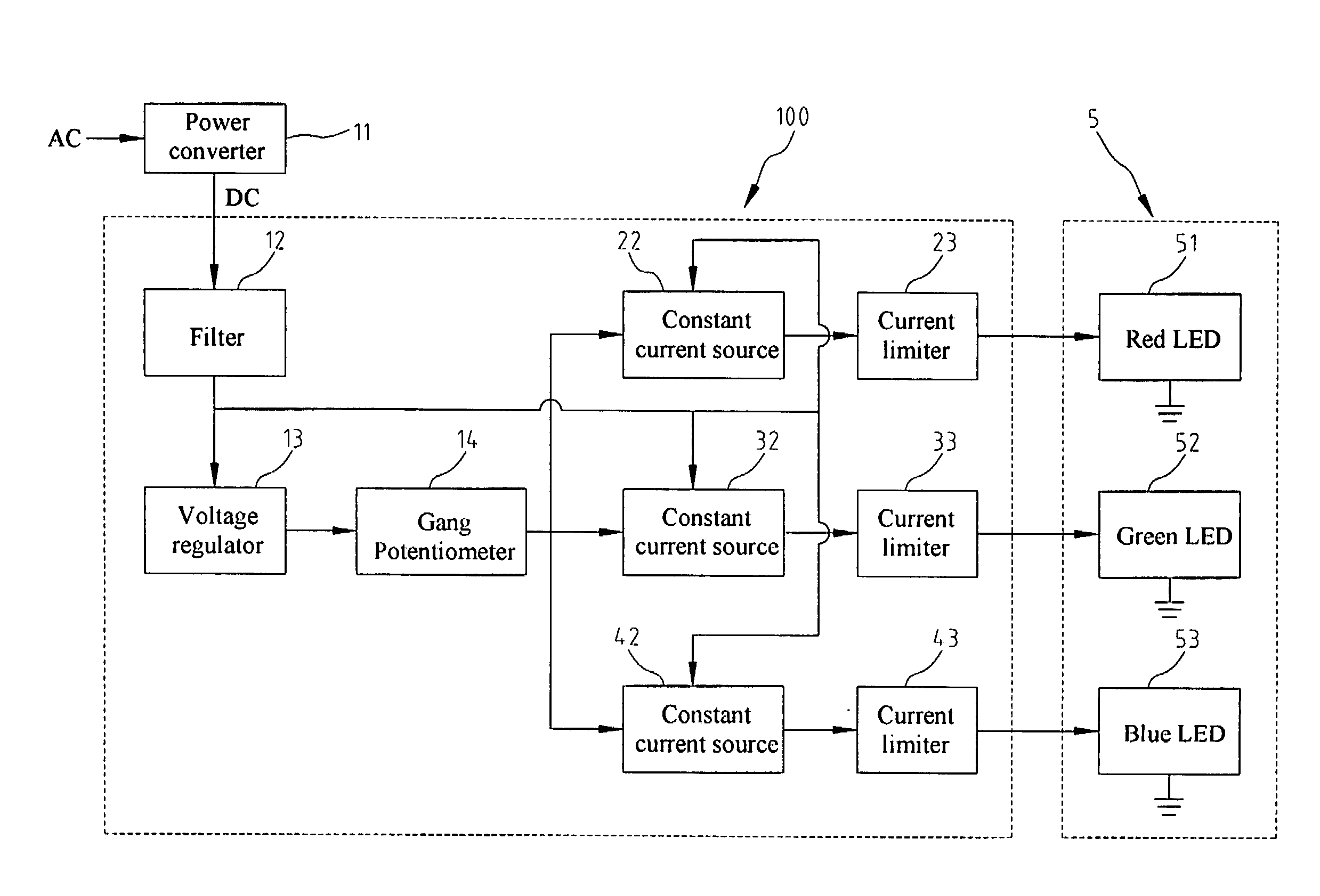 Full-color led-based lighting device