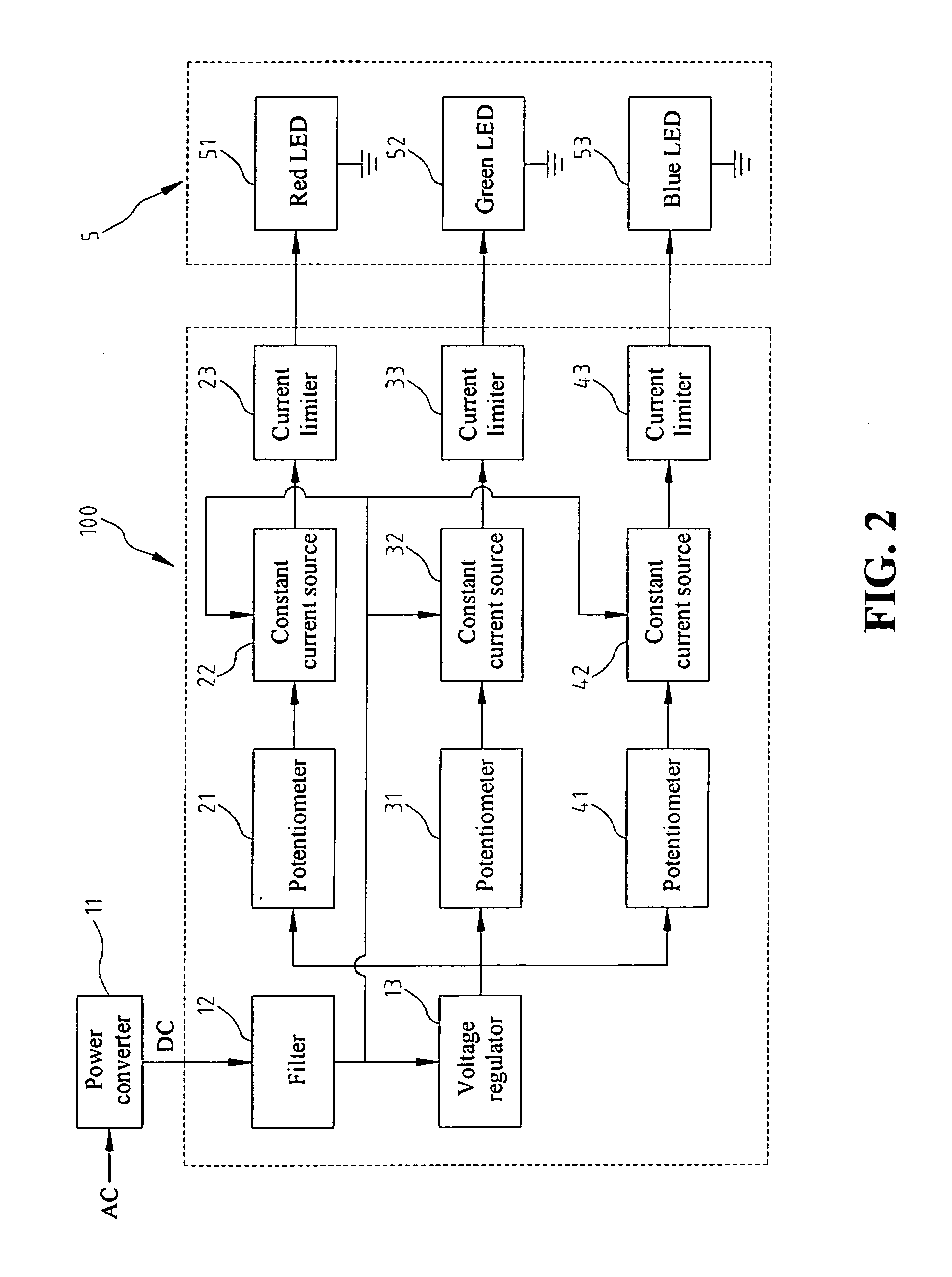 Full-color led-based lighting device