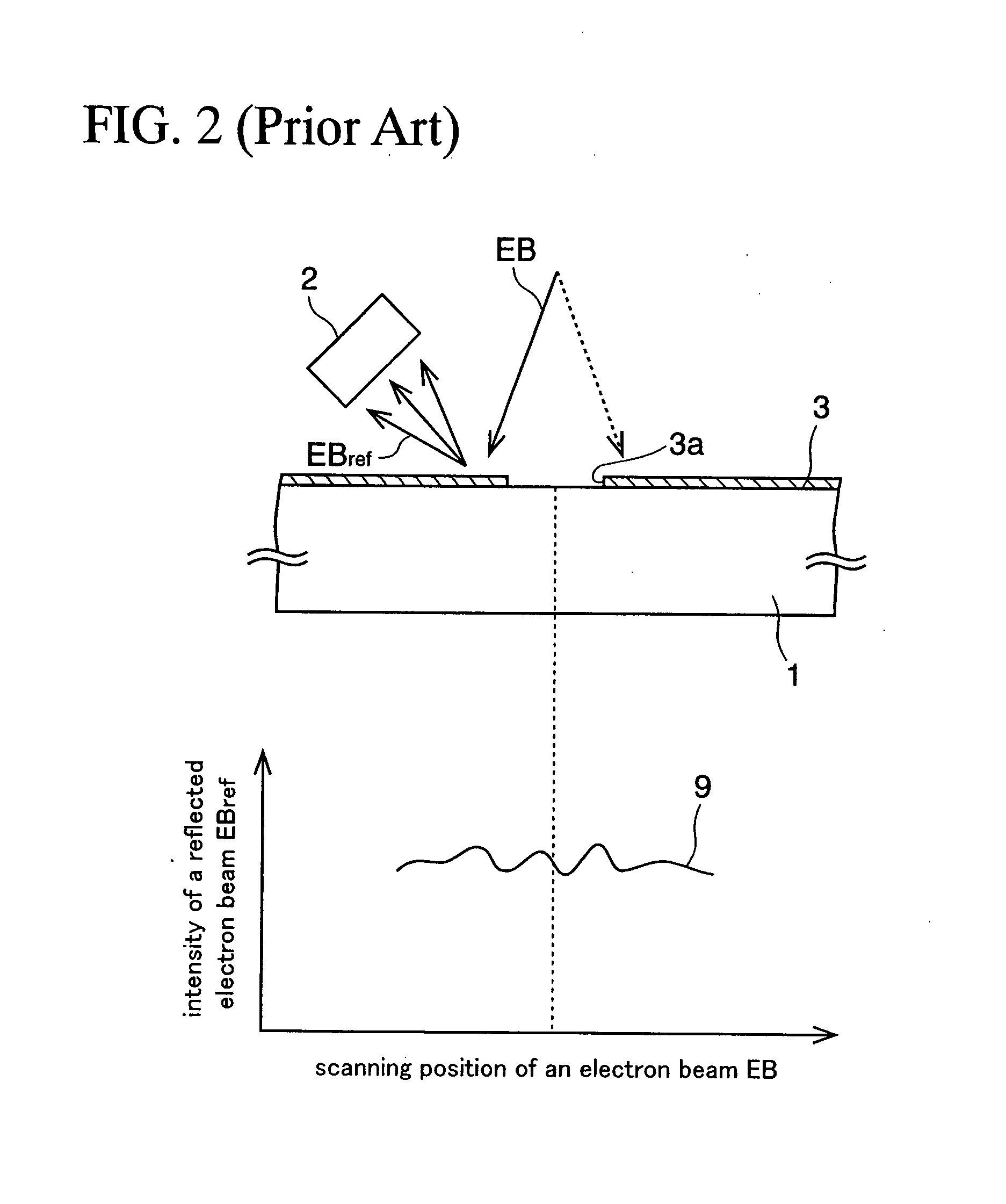 Semiconductor wafer, semiconductor device, and method of manufacturing semiconductor device