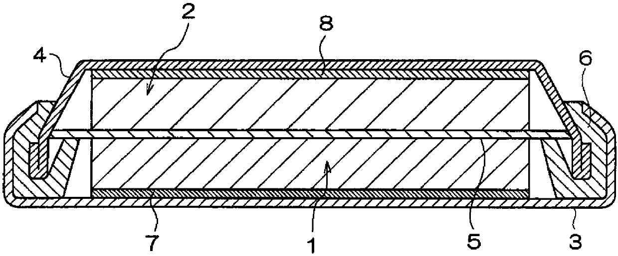 Lithium secondary battery