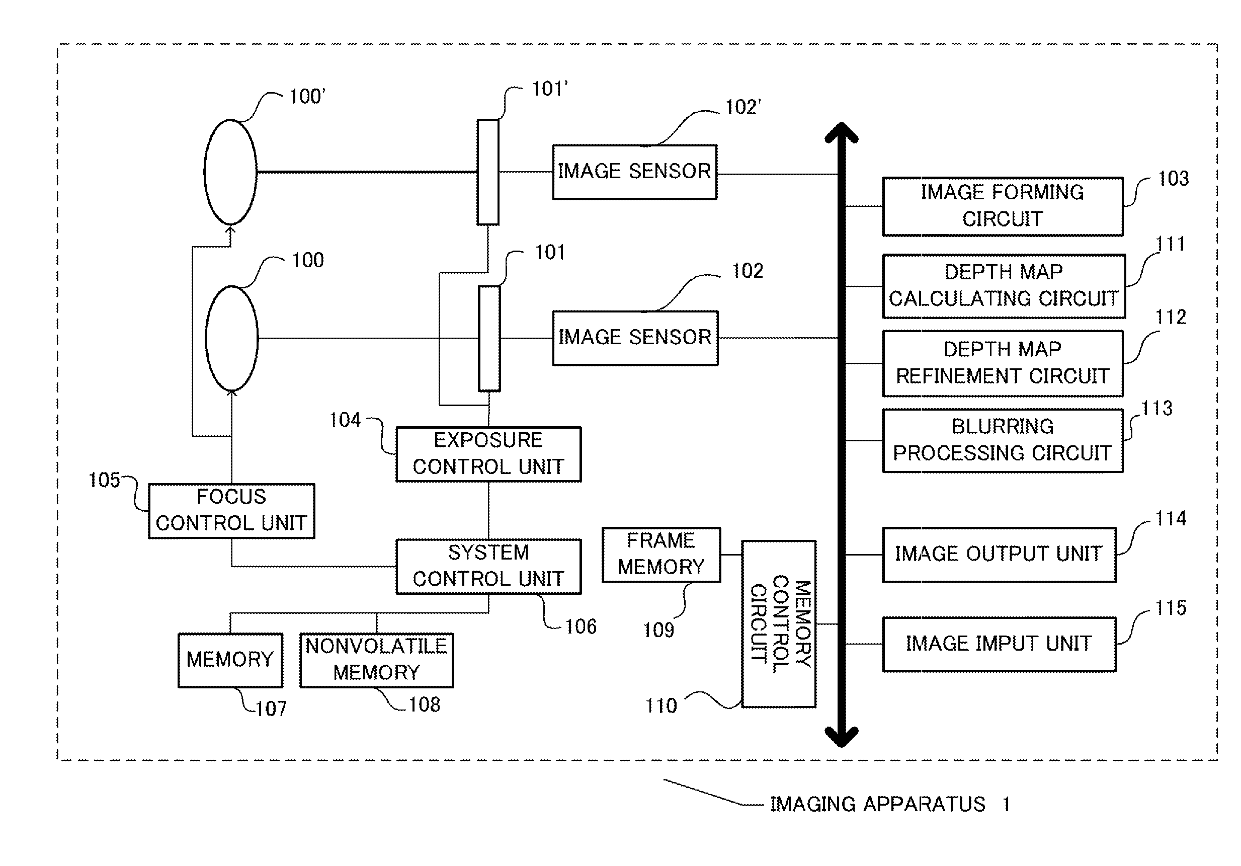 Image processing apparatus, image processing method, and imaging apparatus