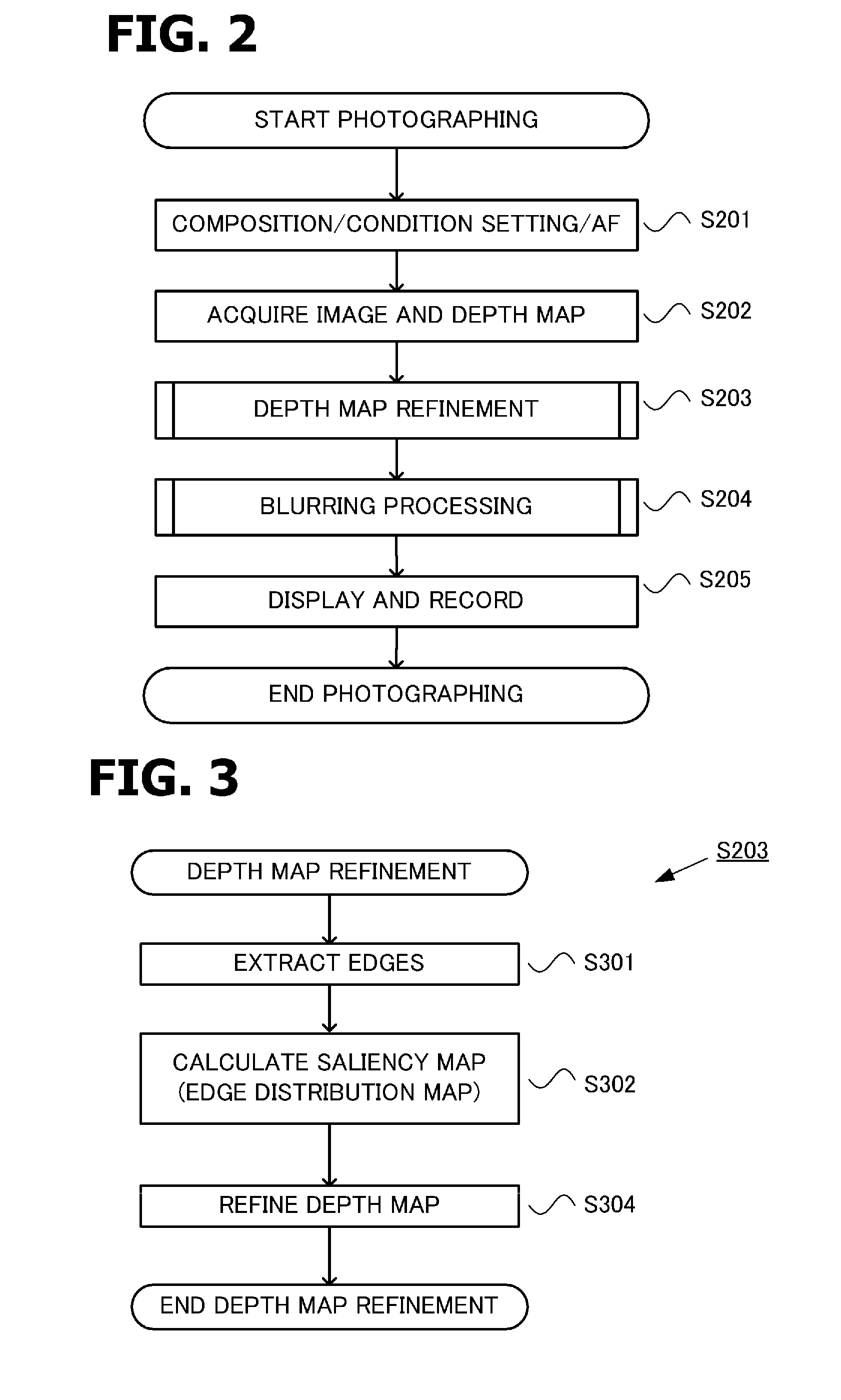 Image processing apparatus, image processing method, and imaging apparatus