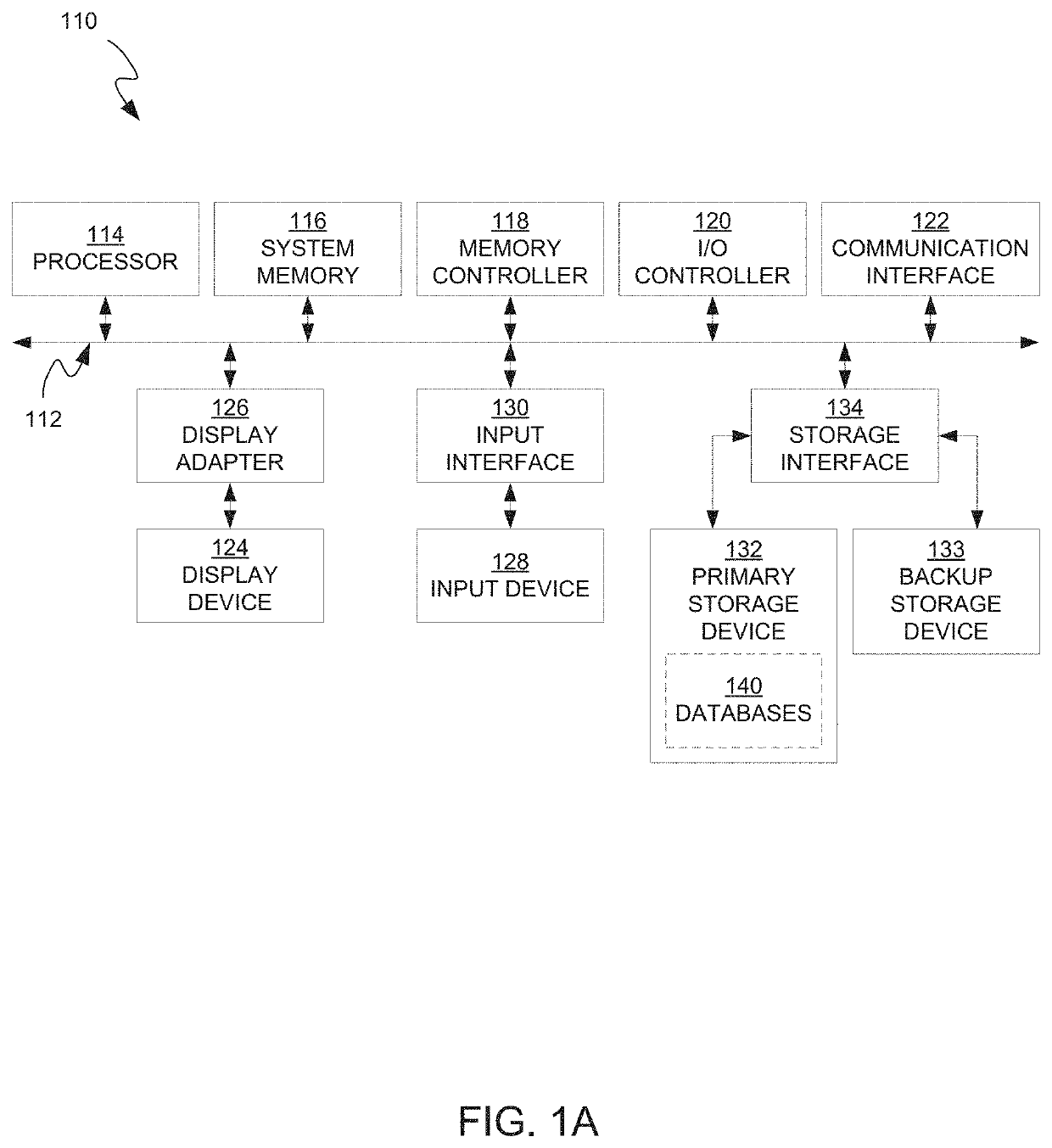 Optimization and scheduling of the handling of devices in the automation process