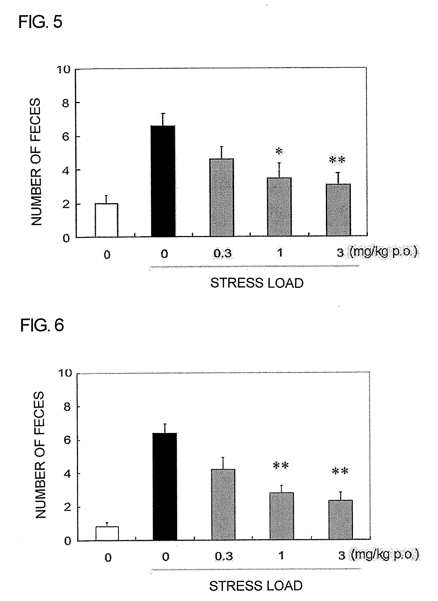 Pyrrole Derivative or Salt Thereof