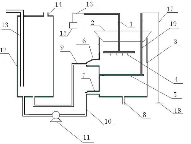 Gas-phase high pressure pulse discharge device and method for catalytically degrading organic dyes in water by same