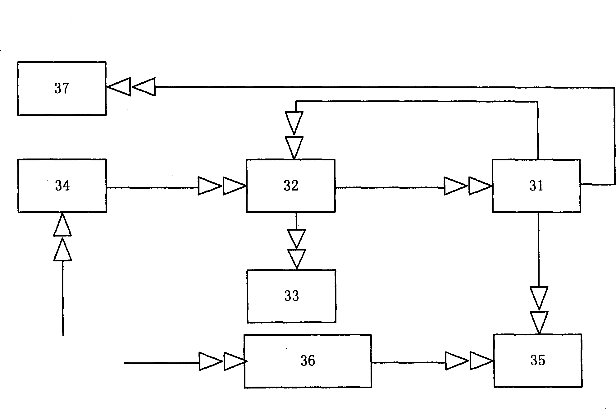 Automatic image data collecting system