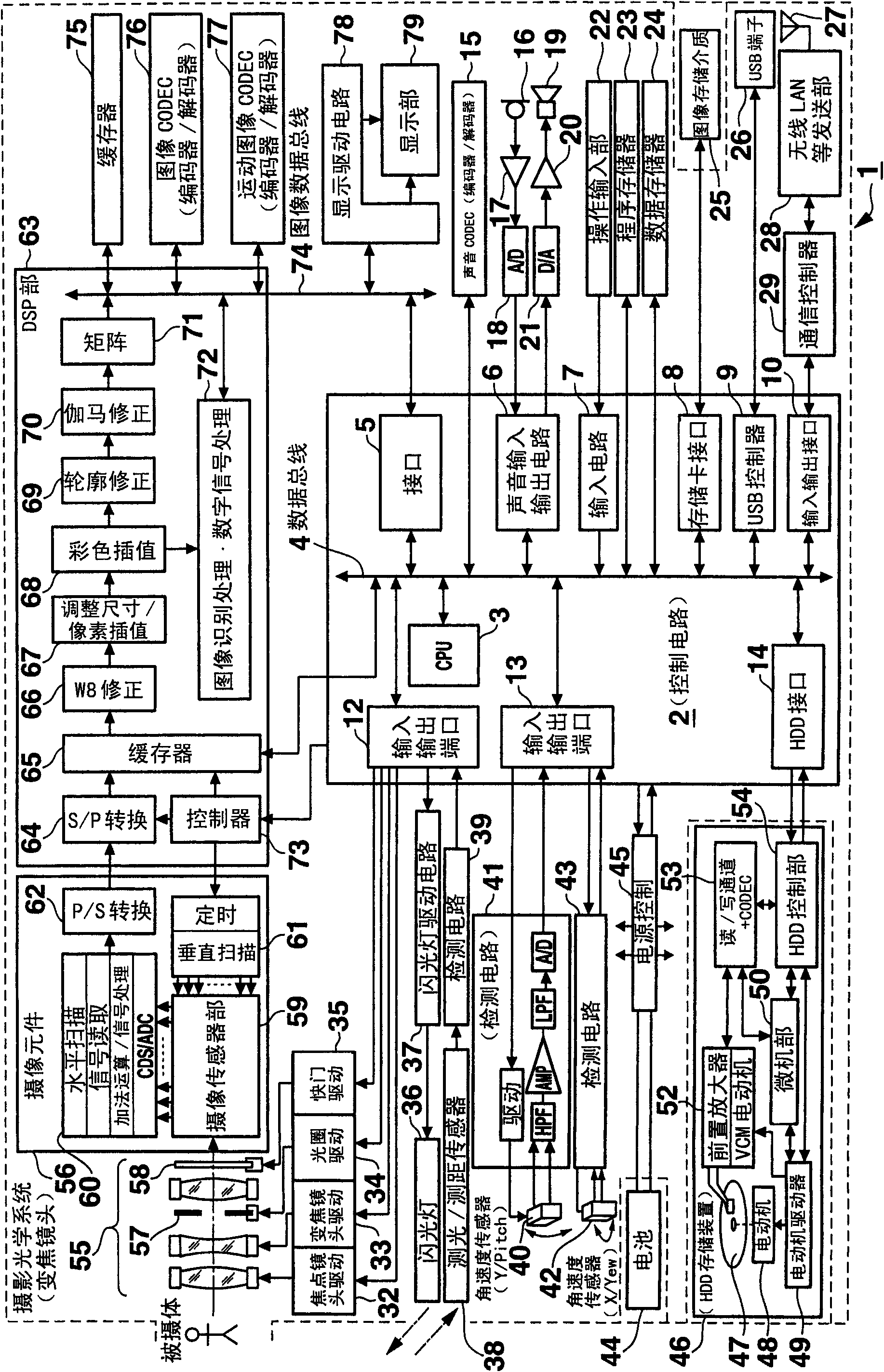 Image capturing apparatus capable of displaying live preview image