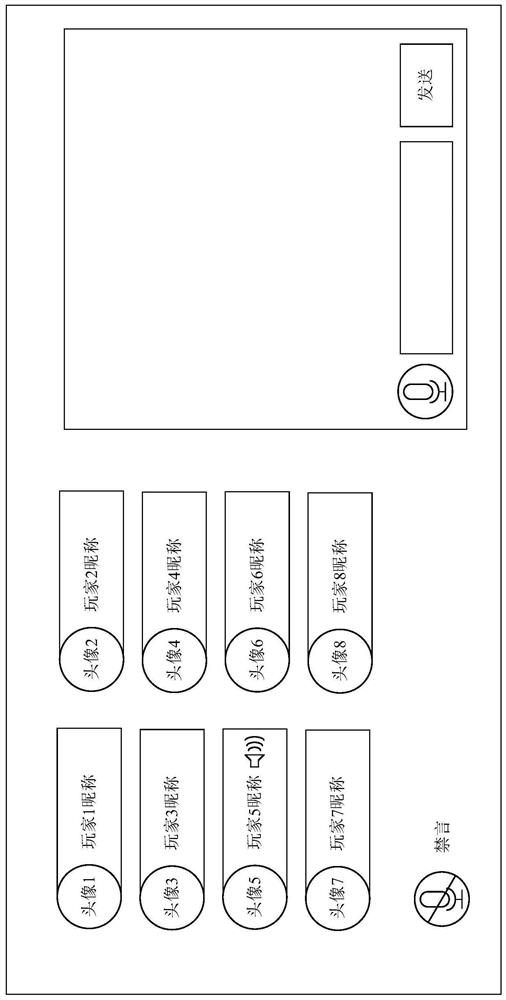 Speech forbidding processing method and device, nonvolatile storage medium and electronic device